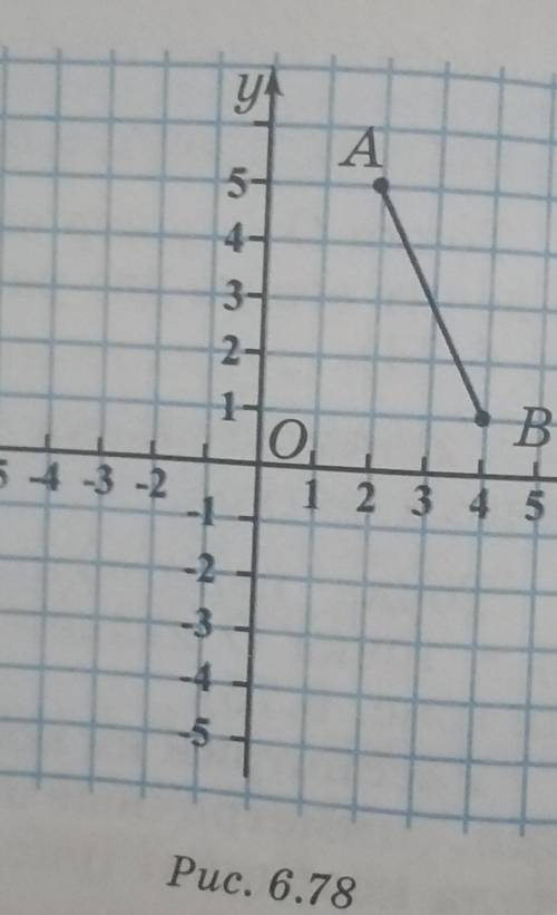 Скопируйте рисунок 6. 79 в тетрадь и построінте: 1) отрезок; 2) треуголь-ник; 3) окружность, симметр