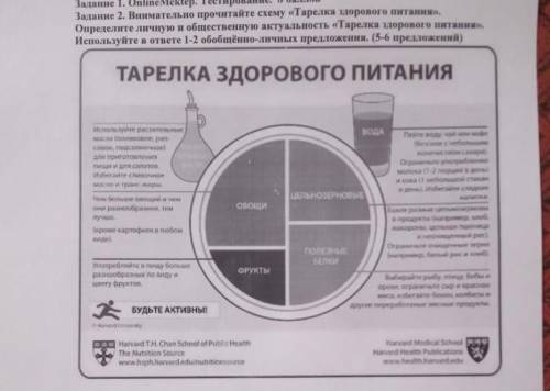 внимательно Прочитай схему тарелка здорового питания Определи личные и общественные актуальность тар