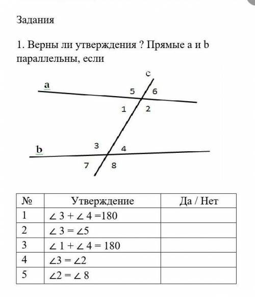 1. верны ли утверждения ? прямые а и b параллельны, если 1 ∠ 3 + ∠ 4 =180 2 ∠ 3 = ∠5 3 ∠ 1 + ∠ 4 = 1