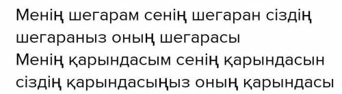 1)Аққу деген сөзді үш жақта тәуелдеп жаз I-жақ II-жақ III-жа ​