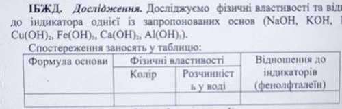 Досліджуємо фізичні властивості та відношення до індикатора однієї із запропонованих основ (NaOH, KO