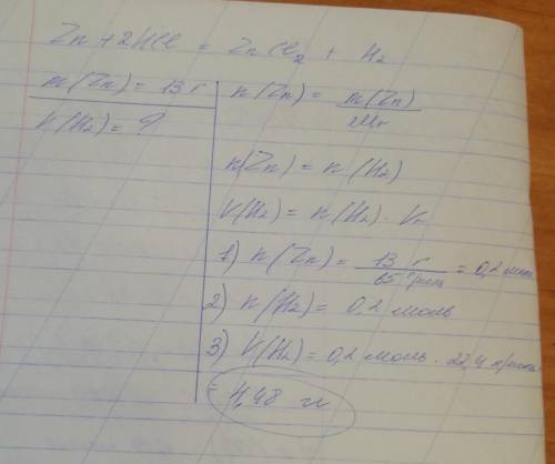 Рассчитайте объём водорода, полученного при взаимодействии 13 г цинка с хлороводородной кислотой