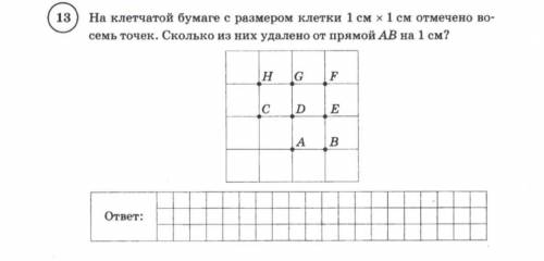 На клетчатой бумаге с размером клетки 1 см × 1 см отмечено 8 точек. Сколько из них удалено от прямой