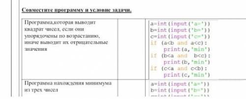 Совместите программу и условия задачи. Программа, которая выводит квадрат чисел, если они упорядочен