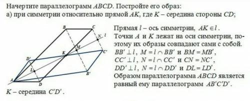 Начертите параллелограмм АВСD. Постройте его образ:а) при симметрии относительно прямой АК, где К –