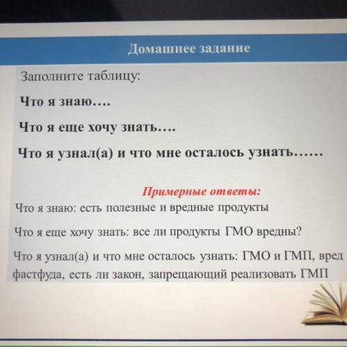 Заполните таблицу: Что я знаю Что я еще хочу знать Что я узнал(а) и что мне осталось узнать Примерны