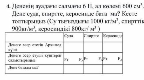 4.Дененин аудандагы салмагы 6 H,ал колеми 600 см3.Дене суда, спиртте, керосинде бата ма? Кесте толты