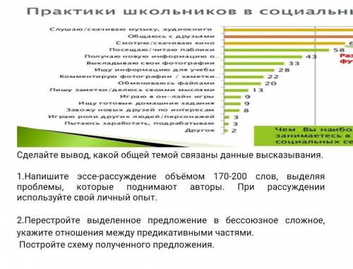 Напишите эссе-рассуждение объёмом 170-200 слов, выделяя проблемы, которые поднимают авторы. При расс