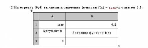 На отрезке [0;4] вычислить значения функции f(x) = cosx+x с шагом 0,2.