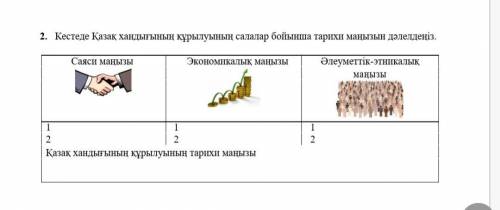 Казак хандыгынын курылуы ￼￼￼￼￼￼￼￼ ответ?