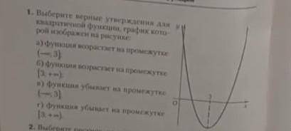 Выберите верное утверждение для квадратичной функции, график которого изображён на рисунке​