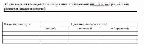 Что такое индикаторы? В таблице напишите изменение индикатаров при действии растворов кислот и щелоч