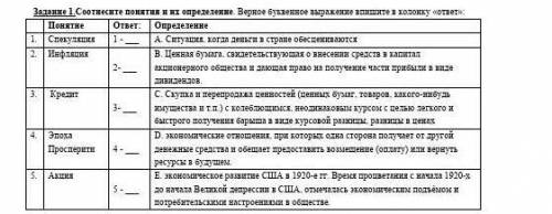 Соотнесите понятия и их определение. Верное буквенное выражение впишите в колонку «ответ»: Понятие о