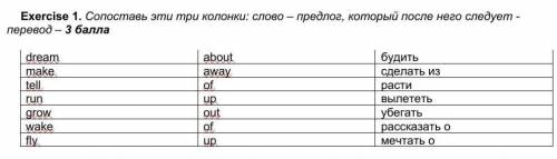 а то по английскому училка злая надо вовремя здовать Exercise 1. Сопоставь эти три колонки: слово –