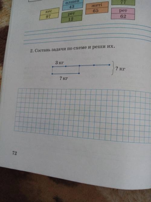 Составь задачи по схеме и реши их.