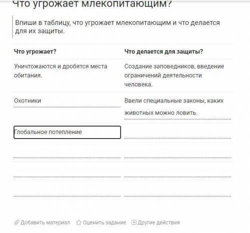 Что угрожает млекопитающим и что делаеться для их защиты? Вписать то что я не дописал