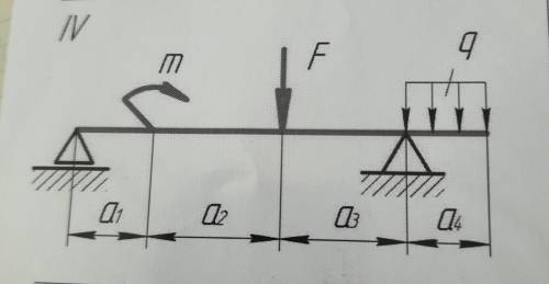 Тех.мех задача на определение опорных реакции балки. 14 вариант схема ниже. Буду очень благодарен ес
