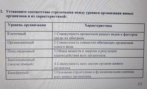 2. Установите соответствие стрелочками между уровнем организации живых организмов и их характеристик