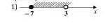 Запиши множество, изображённое на рисунке, в виде неравенства и в виде числового промежутка: -7 3​
