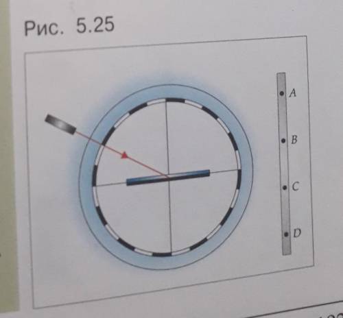 На рисунке 5.25 изображена схема опыта по изучению отражения Света Пучок света направляется на гориз