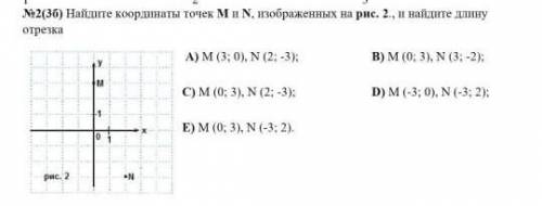 Найдите координаты точек М и N изображоных на рис. 2 и найдите длину отрезка​