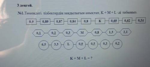 Нужно зделать не удаляйте вопрос