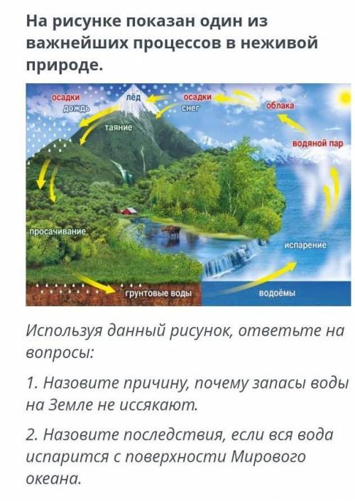 На рисунке показан один из важнейших процессов в неживойприроде.осадкилёдосадкиоблакатаяниеводяной п