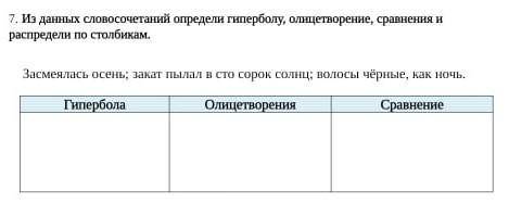 Словосочетаний определи гиперболу, олицетворение, сравниние и распредели по столбиками​