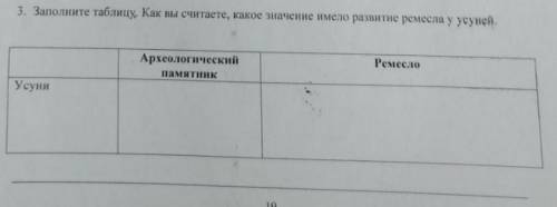 История 5 класс. Заполните таблицу. как вы считаете, какое значиние имело развитие ремесла у усуней.