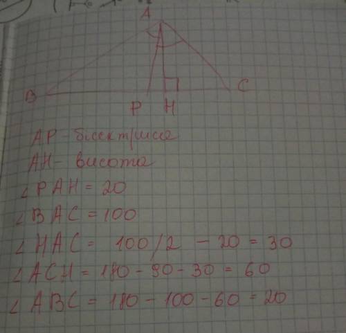 Очень . Один із кутів трикутника дорівнює 100. Висота й бісектриса проведена з вершини цього кута, у