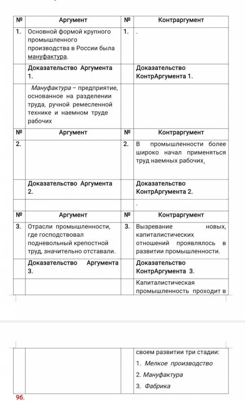 ) Суждение: В условиях крепостного права капиталистические отношения в промышленности России не разв