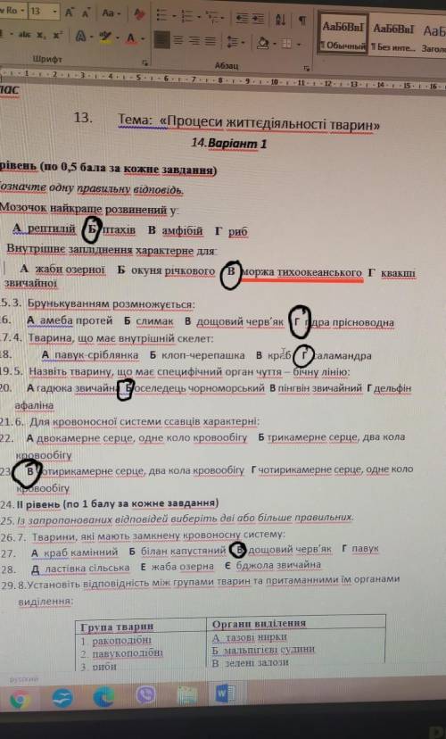 Контрольна робота 7 клас процеси життєдіяльності тварини​