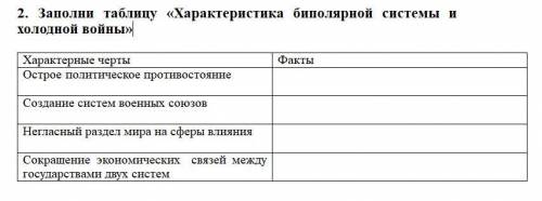 Заполни таблицу «Характеристика биполярной системы и холодной войны»