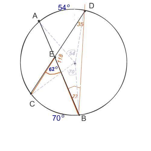 хорды ac и bd окружности пересекаются в точке e. найдите угол, образованный этими холодами, если дуг
