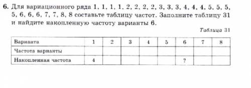 Через 10 минут надо сдать ​