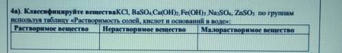 химия контрольная;) 4а). Классифицируйте веществаКСI, BaSO4 Ca(OH)2. Fe(OH)3. Na2SO4, ZnSO3 по групп