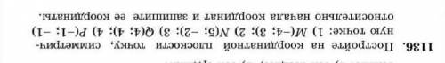 Постройте на координатной плоскости точку симметричную точке м -4​