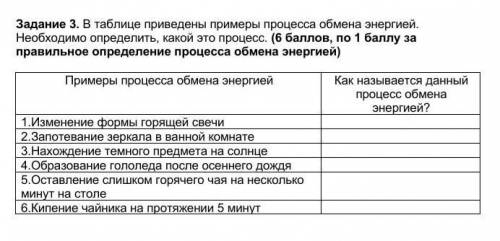 . В таблице приведены примеры процесса обмена энергией. Необходимо определить, какой это процесс. (