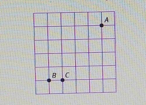 на клетчатой бумаге с размером клетки 1*1 отмечены точки A, B и C . найдите расстояние от точки A до