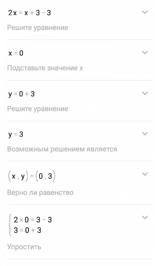 Решите систему методом подстановки {2x=y-3 {y=-x+3