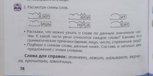 2. Рассмотри схемы слов. алиa.ЮТИТетИШЬнула• Расскажи, что можно узнать о слове по данным значимым ч