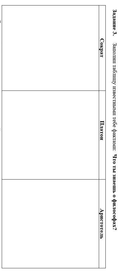 Задание Три Заполните таблицу известными тебе фактами Сократ Аристотель Платон​