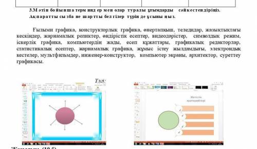 3.Мәтін бойынша терм инд ер мен олар туралы ұғымдарды Ақпаратты сызба не шартты белгілер түрін де ұс