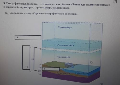 3. Географическая оболочка — это комплексная оболочка Земли, где взаимно проникают и взаимодействуют