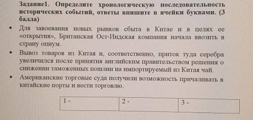 11.03.21r. Задание 1. Определите хронологическую последовательностьисторических событий, ответы впиш