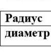 Радиус:4см,3см,7см,5см,2смДиаметр: ​