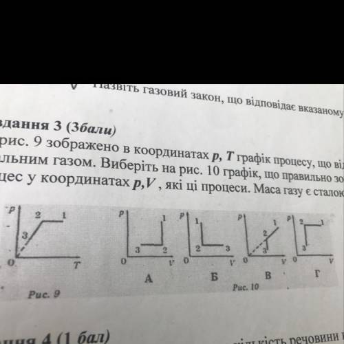 на рис 9 зображено в координатах p, T графік процесу, що відбувається з ідеальним газом. Виберіть на