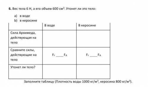 Вес тела 6 Н, а его объем 600 см3. Утонет ли это тело:a) в воде b) в керосине​