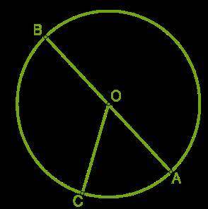 Длина диаметра AB = 36 см. Определи длину OC. OC =
