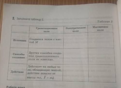 Заполните таблицу и ответьте на вопросы.